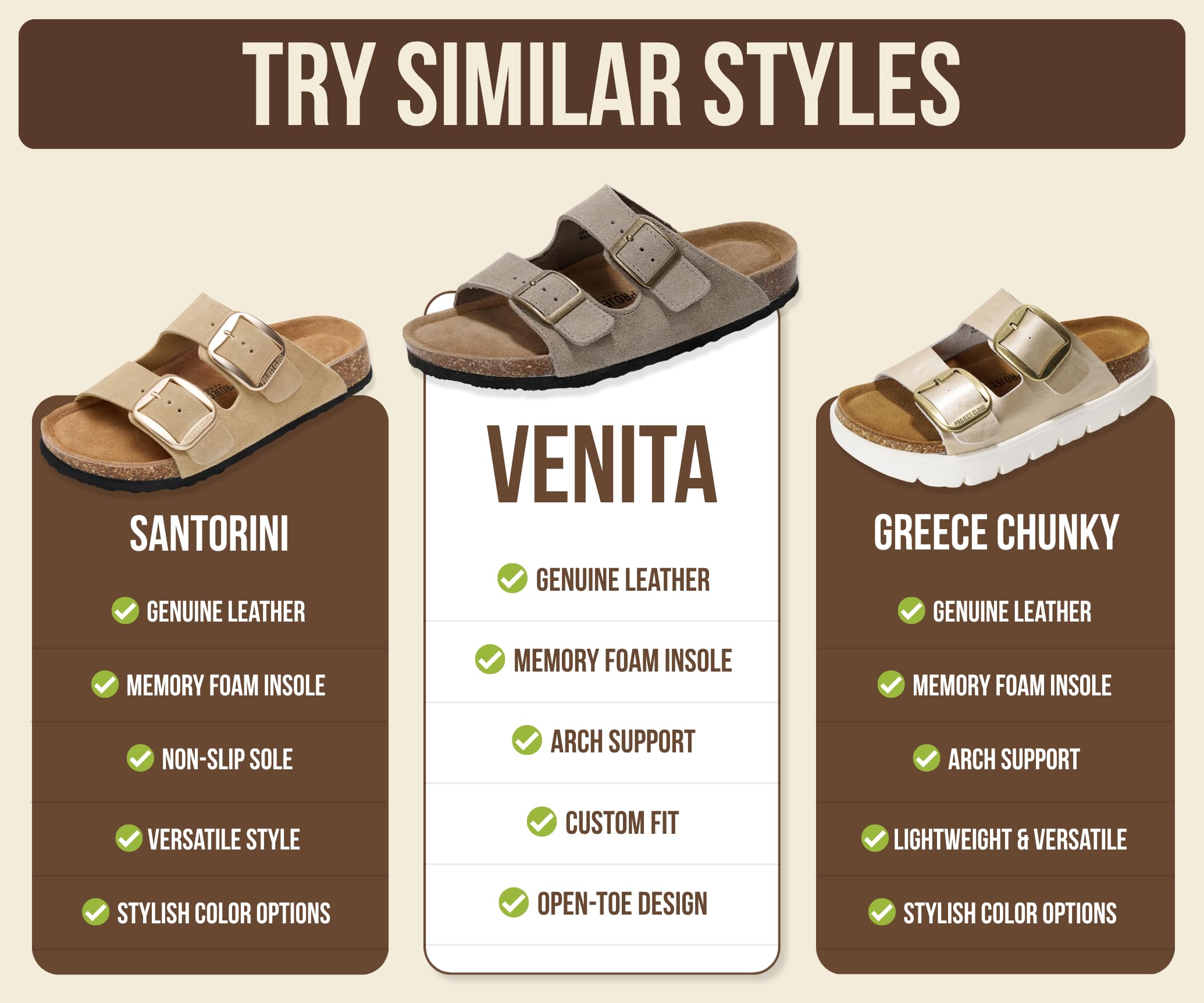 Project Cloud 100% Genuine Leather Flat Sandals For Women 2026 Cork Footbed Womens Sandals with Memory Foam and arch support Vacation Essentials Slides for Women Footwear (Venita, greysu, 11)
