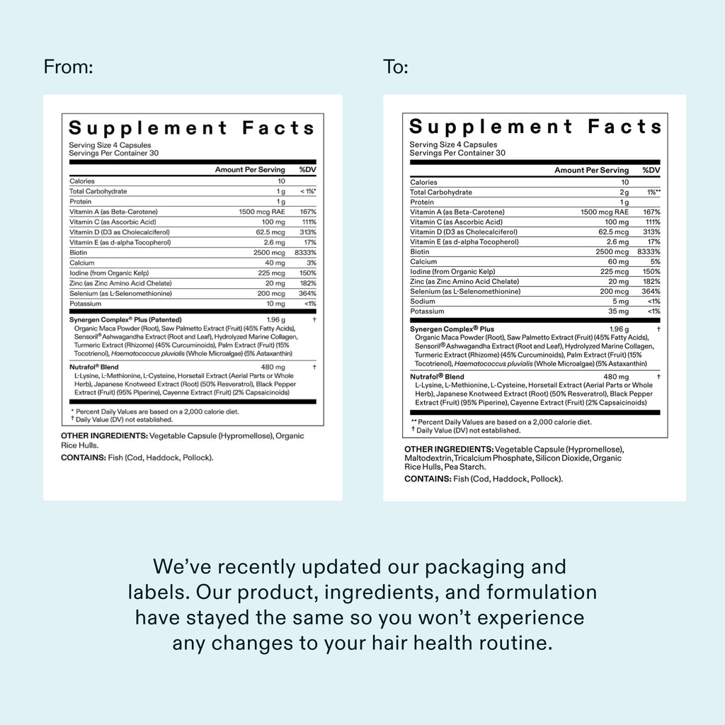 Nutrafol Women's Balance Hair Growth Supplements, Ages 45 and Up, Clinically Tested for Visibly Thicker Hair and Scalp Coverage, Dermatologist Recommended - 1 Month Supply